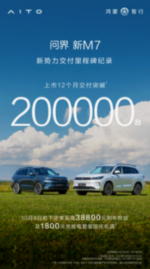 問界新M7交付量突破20萬臺 推出國慶購車權(quán)益