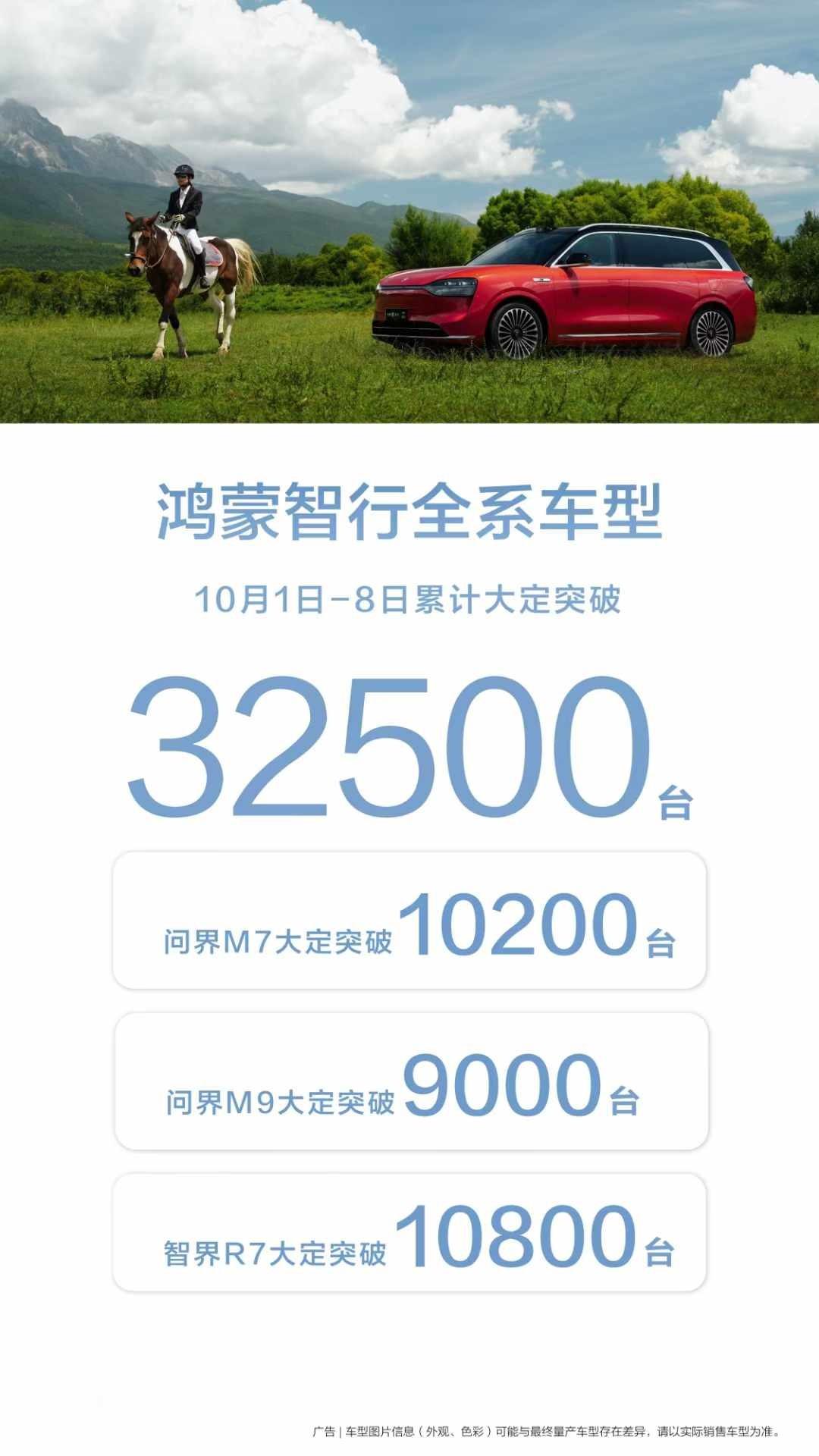 無懼國(guó)境線復(fù)雜路況考驗(yàn) 問界新M7國(guó)慶期間持續(xù)熱銷