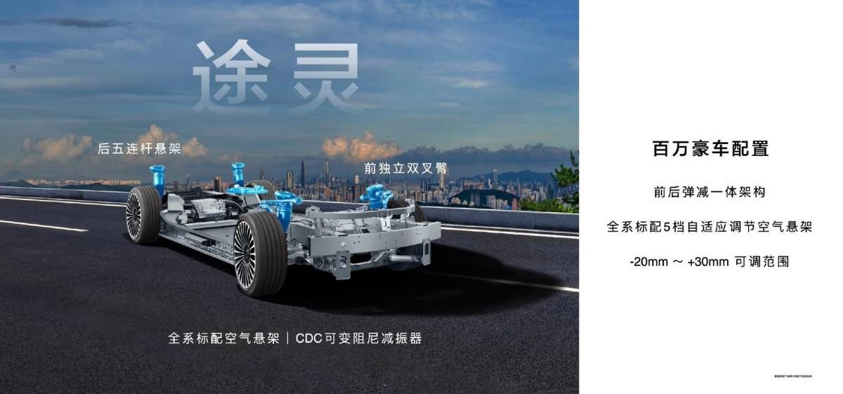 鴻蒙智行TechDay:華為智能駕駛如何引領未來出行的變革