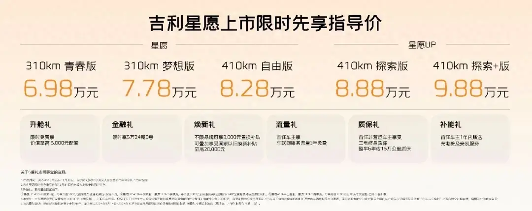 銀河“收編”幾何,星愿重構10萬A0級電車新秩序